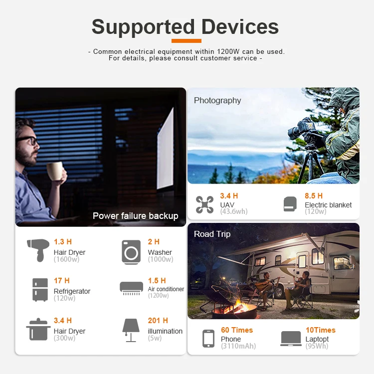 Central de energía solar