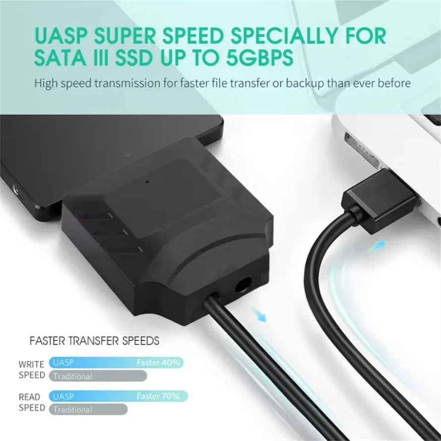 SATA - USB3.0変換ケーブル USB3.0 - SATAケーブル 3.5/2.5インチSSD/HDDハードドライブリーダー SATA III ハードドライブディスクコンバーター