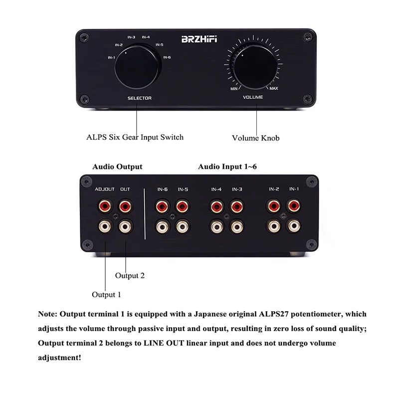 Hifi Lossless 6 Ways Audio Signal Input Switcher Passive Preamplifier Volume Controller Preamp for Home Sound Two Ways Output