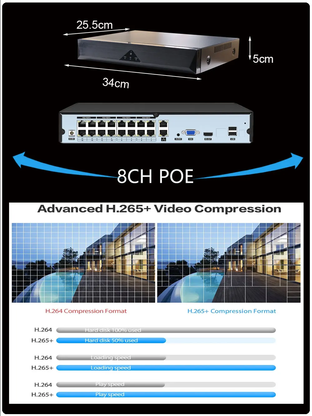 C-R Seetong APP 4K 8MP H.265 16CH POE NVR AI Smart Recording Surveillance Network Video Recorder Up to 14TB HDD For POE Камера