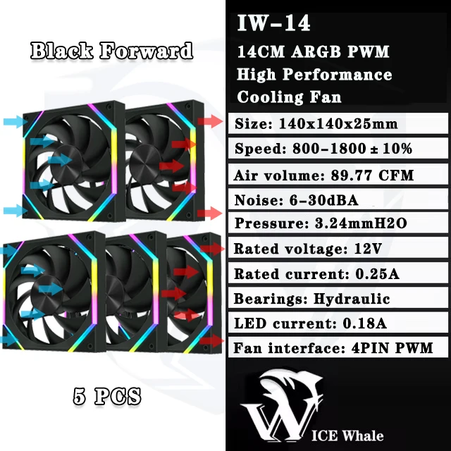 BK Forward 5PCS