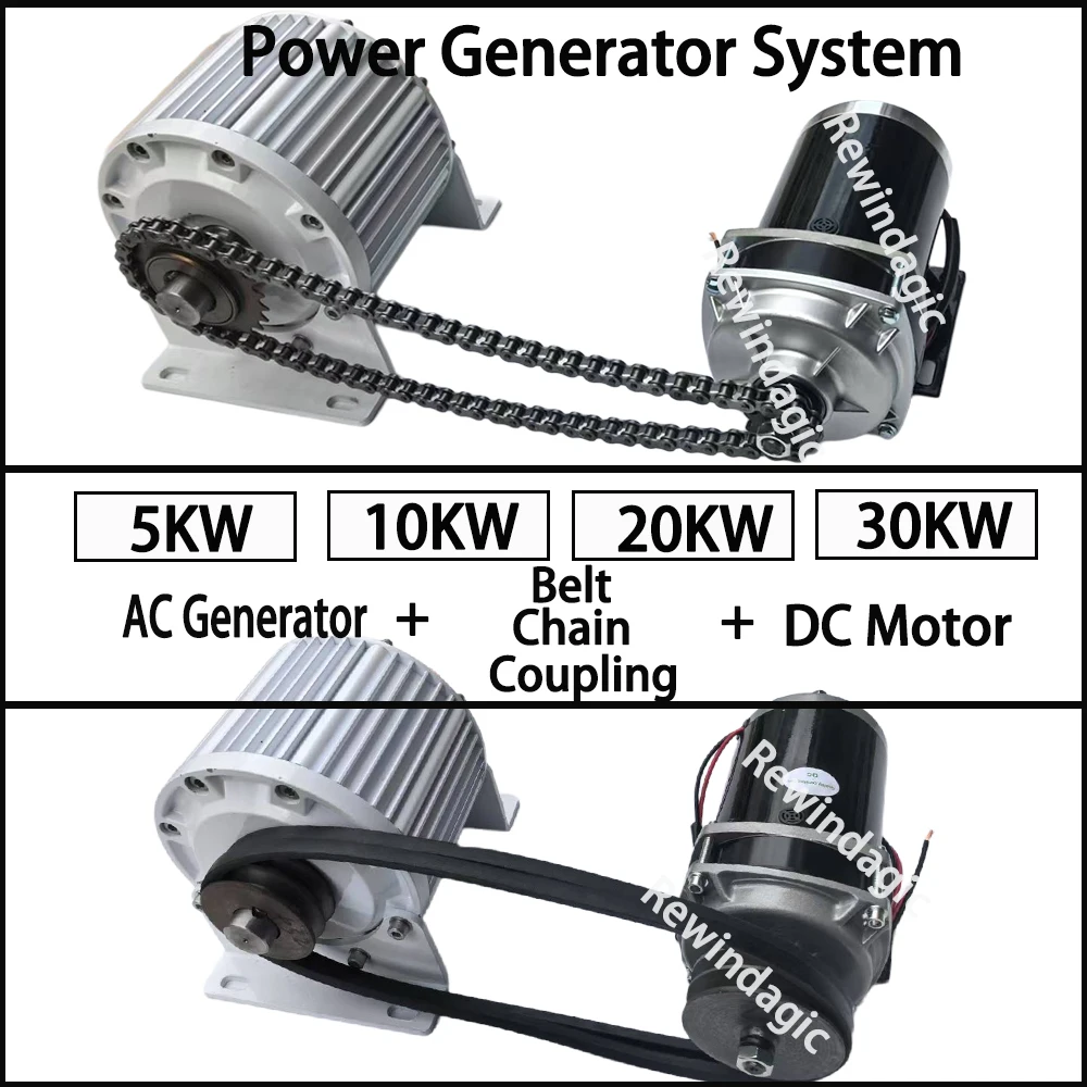 5KW 10KW 500RPM Permanent Magnet Generator 48V 96V 110V 220V 380V AC Alternators Use For Wind Turbine Water Turbine With Motor