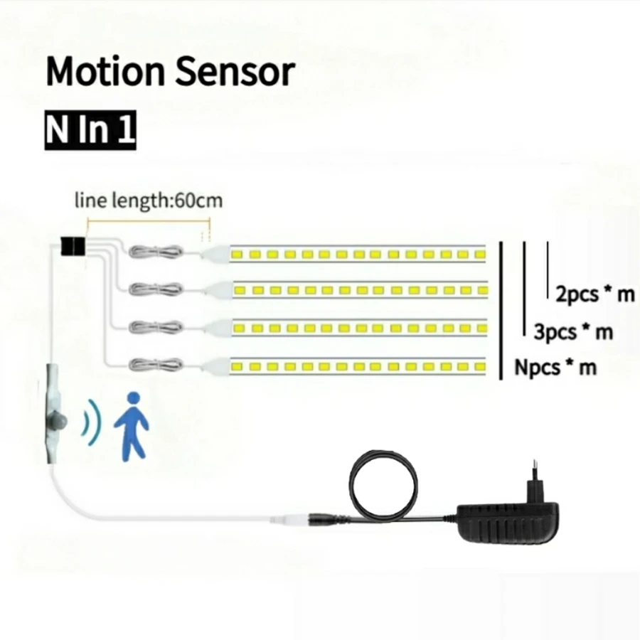 110-220V Multi-Threaded Led Strip Light with Adapter Touch/Motion Sensor Dimming Tape for Room Bright Lighting Ribbon