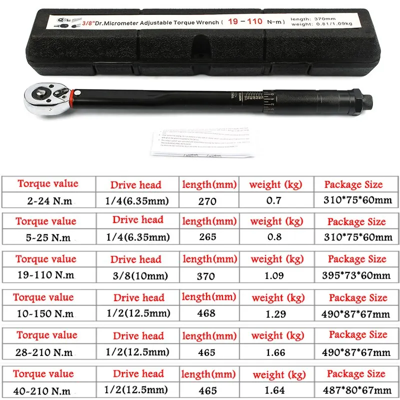 Imagem -04 - Torque Wrench Grupo Chave Ajustável Car Repair Drive Key Tools Calibrador Ângulo Automático Digital 28210nm Aço Inoxidável