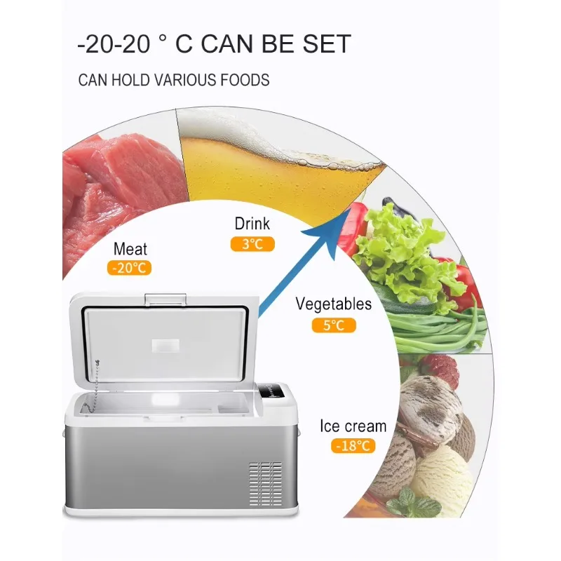 40L Portable Thermoelectric Auto Car Fridge, Portable Cooler Refrigerator for RV Motor Home Travel Trailer Outdoor Camping Use