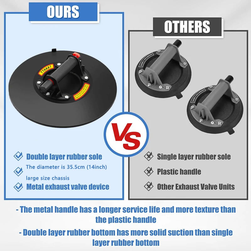 NEW Vacuum Suction Cup 250kg Loading Capacity Heavy Duty Vacuum Spreader for Tile Adsorption 14 Inch Cup Glass Granite Lifting