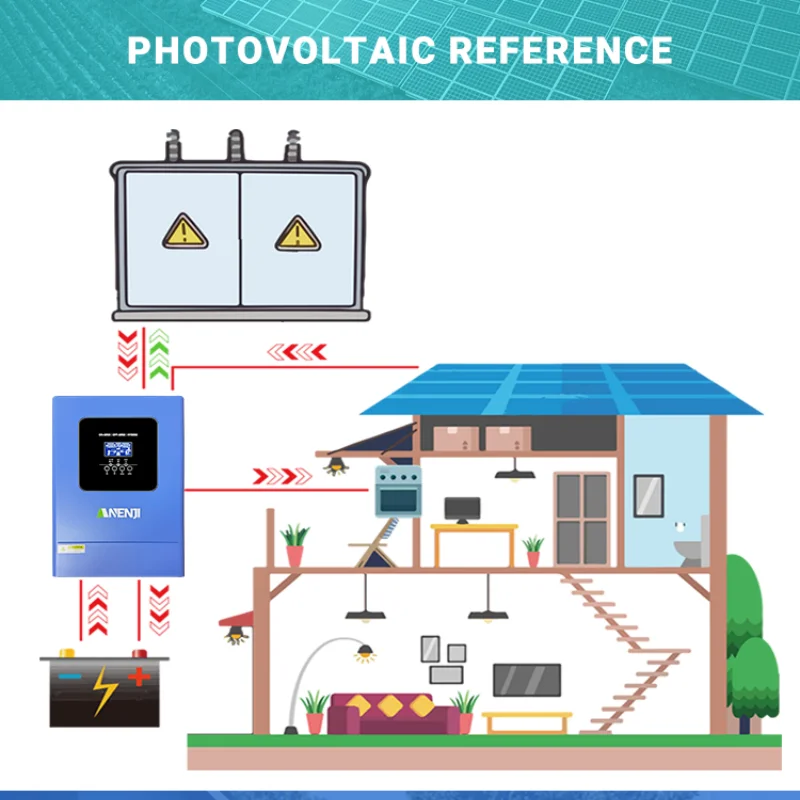 6.2KW Parallel Solar Inverter 48V Hybrid Off Grid Inversor Pure Sine Wave Built MPPT 120A Solar Charge Controller PV Max 500VDC