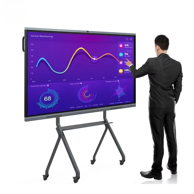 4K Smart Digital Interactive Whiteboard Finger Touch Interactive Flat Panel For Classroom & Meeting Room