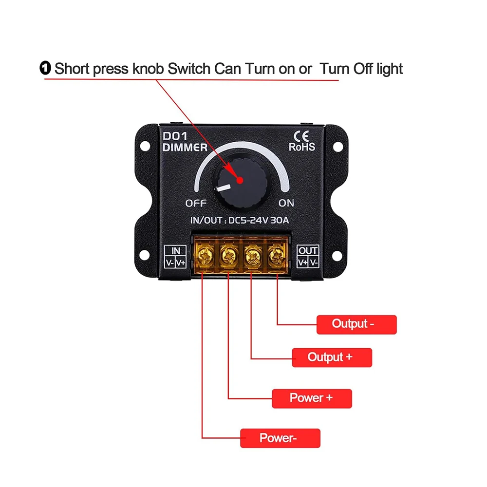 DC5-24V 30A RF LED Dimmer Dimming Controller Wireless Control Through The Knob to Adjust Brightness for LED Single color Strip