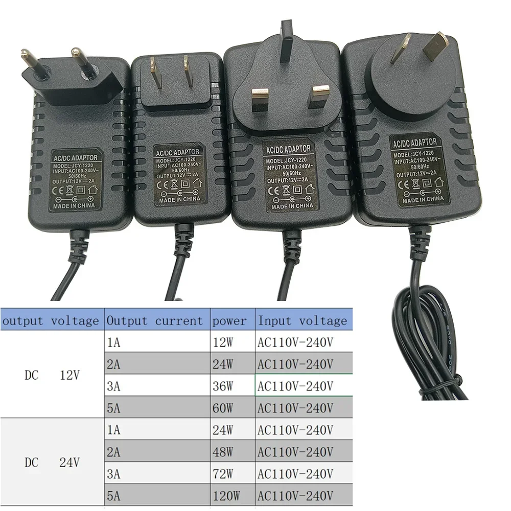 12W 36W 48W 60W 72W 120W Driver Universal DC interface LED Power Supply 12V 24V EU US UK Standard Plug Lighting Transformers