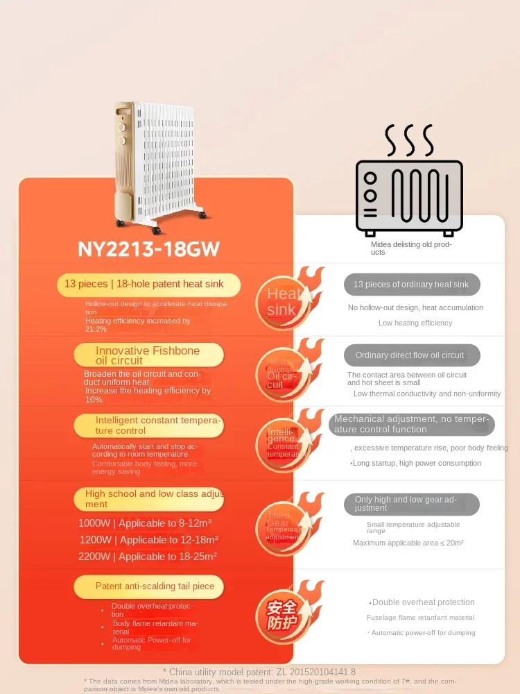 Midea-省エネ電気ヒーター,暖房ファン,リビングルームグリル,家庭用,220v