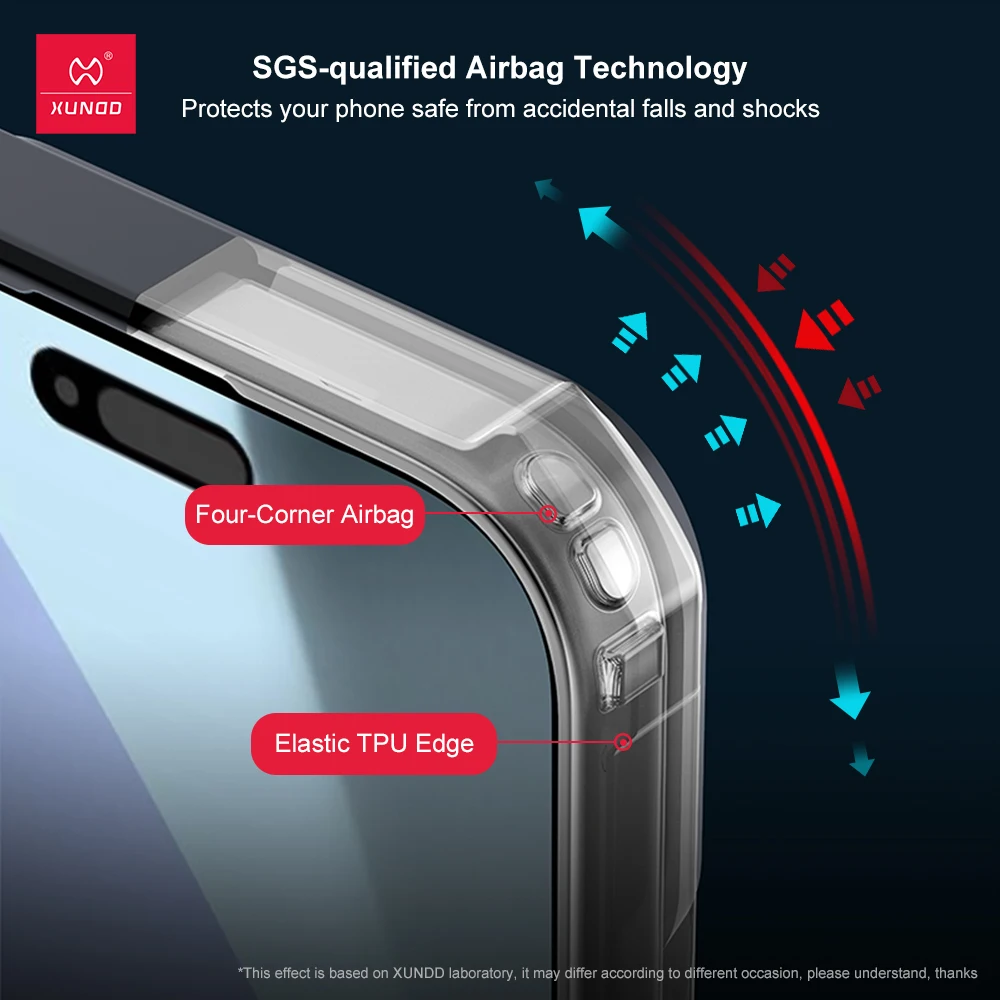 Etui Xundd do iPhone'a 17 Pro Max, etui do iPhone'a Air 17 i 17 Pro, amortyzujące wstrząsy, przezroczyste etui z akrylu i TPU z magnetycznym pierścieniem. — zdjęcie produktu 2