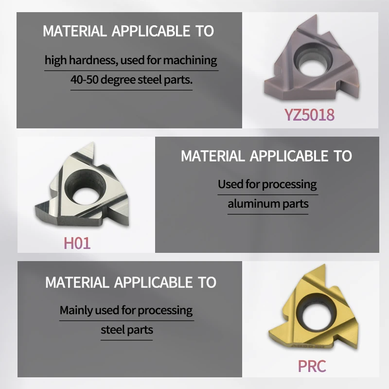 Thread Turning Tool 11IR/16IR H01/PRC/YZ5018 Carbide Insert CNC Lathe Slotting A55 A60 AG55 AG60 1.0/1.25 /1.5/2.0/2.5/3.0 ISO