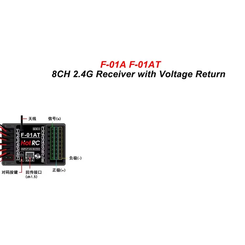 

HOTRC F-01A F-01AT 8CH 2.4G Gyro Receiver with Voltage Return PWM Light Control for RC Car Aircraft Tank Boat Transmitter Parts