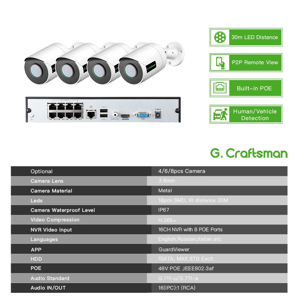 SONY,8MP, 20fps POE, Kit System,CCTV Security,Person Vehicle Detection,Audio Surveillance,Video Guard Viewer UNI