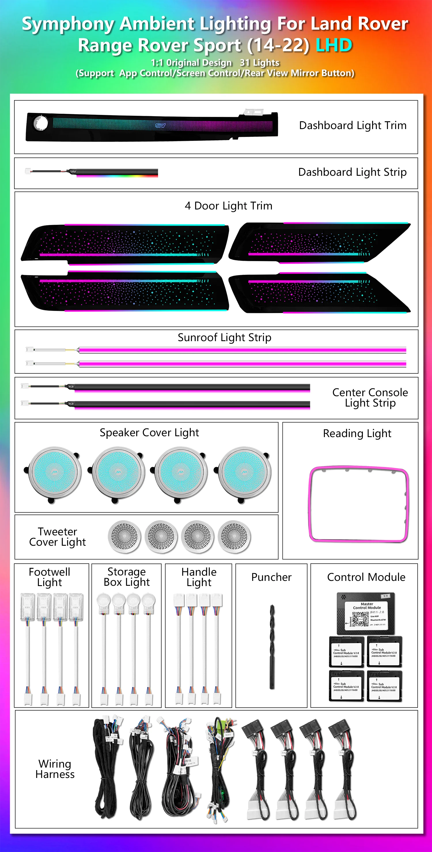 ICarsin for Land Rover Range Rover Sport 2014-2022 Ambient Light Dynamic Colorful Starry Style LED Car Interior Light Decor Kit