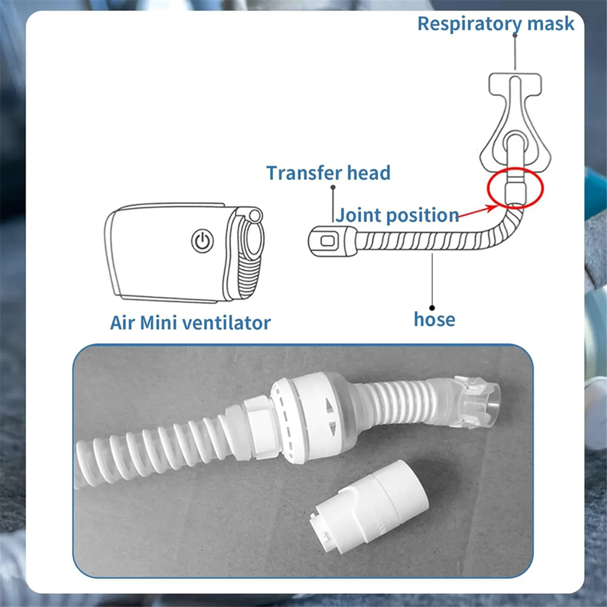 Adaptador de manguera CPAP AT59 de 2 uds para adaptador de manguera Resmed Airmini, adaptador de viaje de tubo que conecta cualquier diámetro de máscara de 22mm