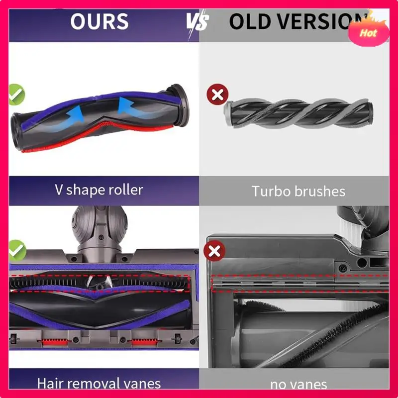 AD-Replace Roller Brush Bar And Replacement Brush Head For Dyson V7 V8 V10 V11 V15 SV12 Vacuum With Integrated LED Headlights