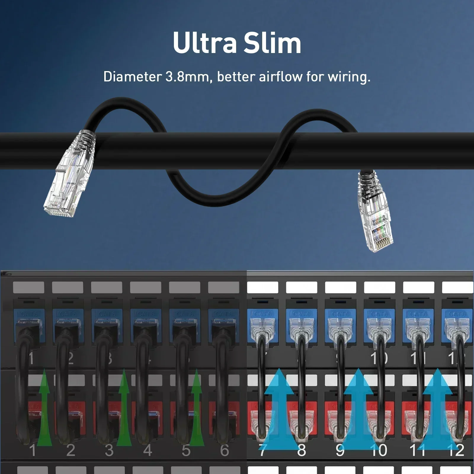ZoeRax 24PCS RJ45 CAT6A CAT6 Ethernet Patch Cable 10Gbps PoE LAN Cable 28AWG UTP LAN Wire for Patch Panel PC TV Router Tablet