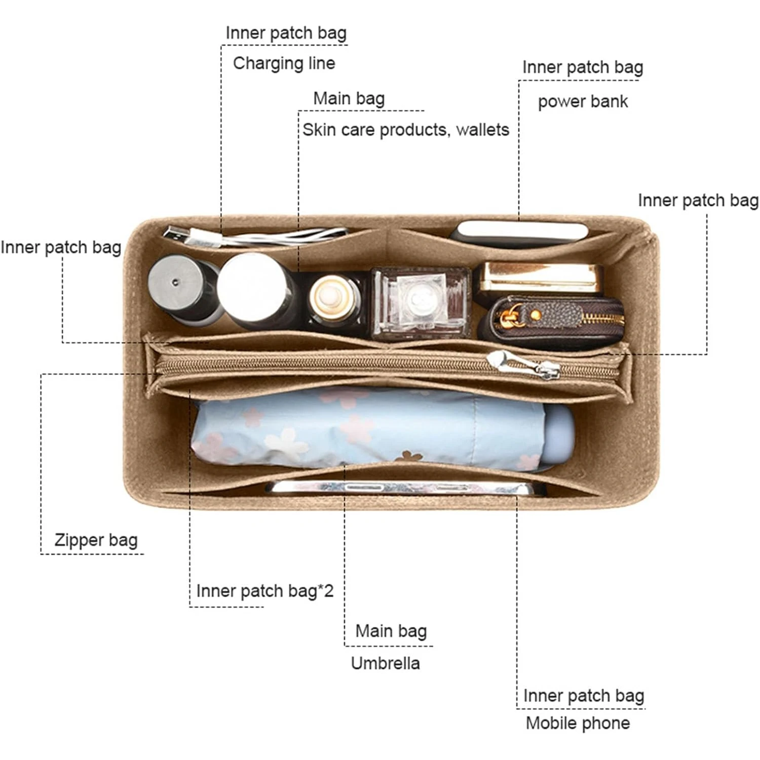 إدراج منظم المحفظة لحقائب اليد، منظم حقيبة اللباد مع سحاب، LV Neverfull PM Speedy 25/30 Tote More #4