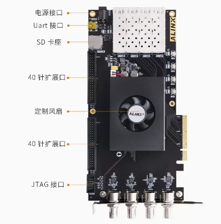 Placa de desarrollo FPGA ALINX XILINX Kinex7 3G SDI procesamiento de vídeo Tarjeta de acelerador PCIE de fibra