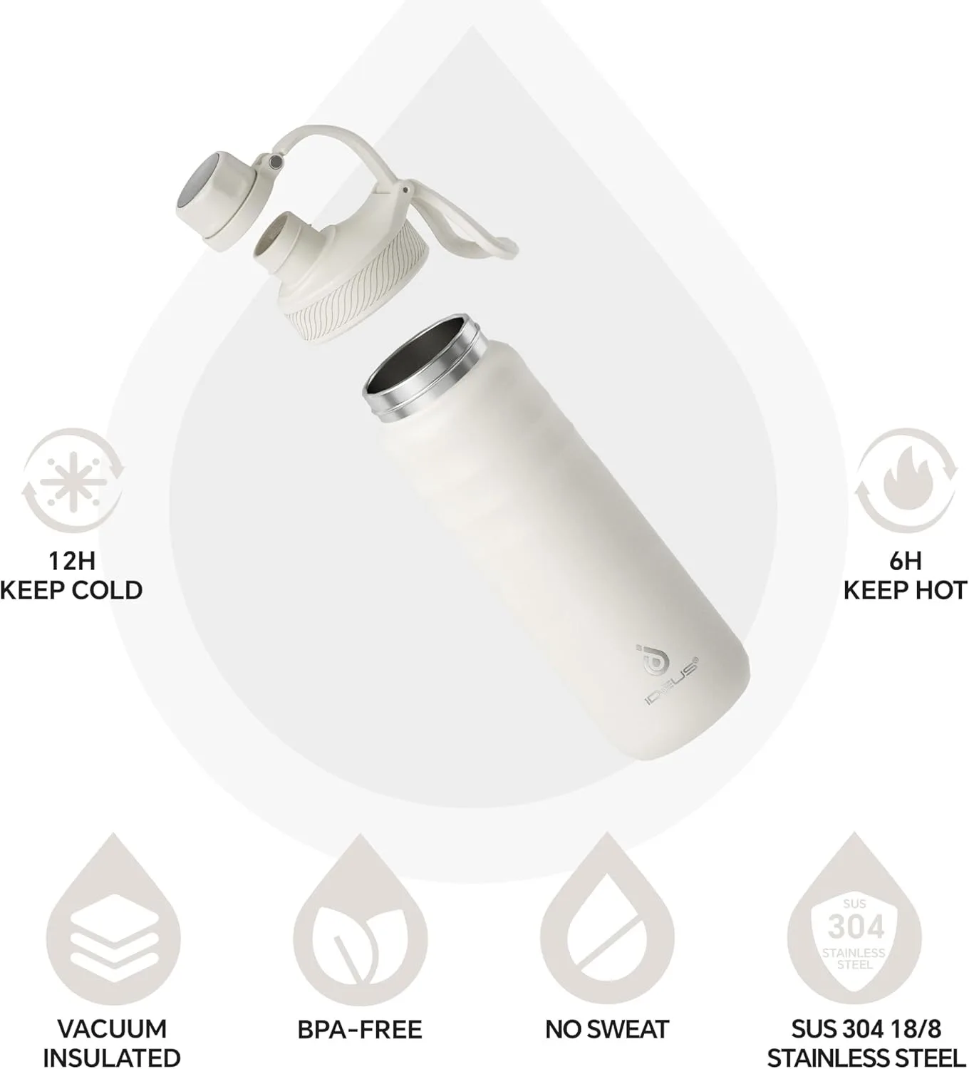 Изолированная бутылка для воды ideus из нержавеющей стали, 24 унции с 2 герметичными ДЛЯ ДЕТСКОЙ, подходит для походов и езды на велосипеде на открытом воздухе.