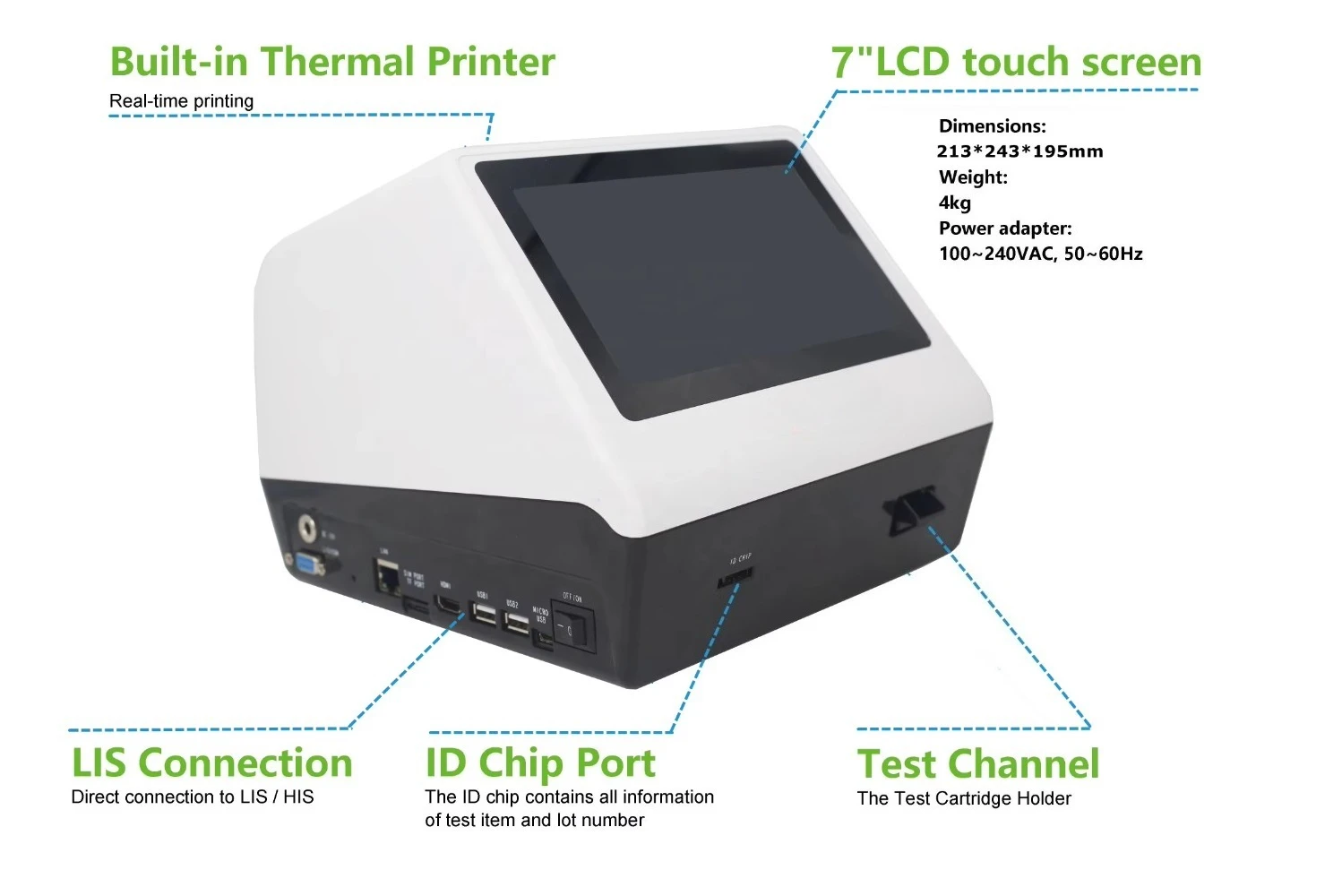 Hot Selling Rapid Veterinary Tester, Dog Progesterone Tester, Dog Progesterone Tester