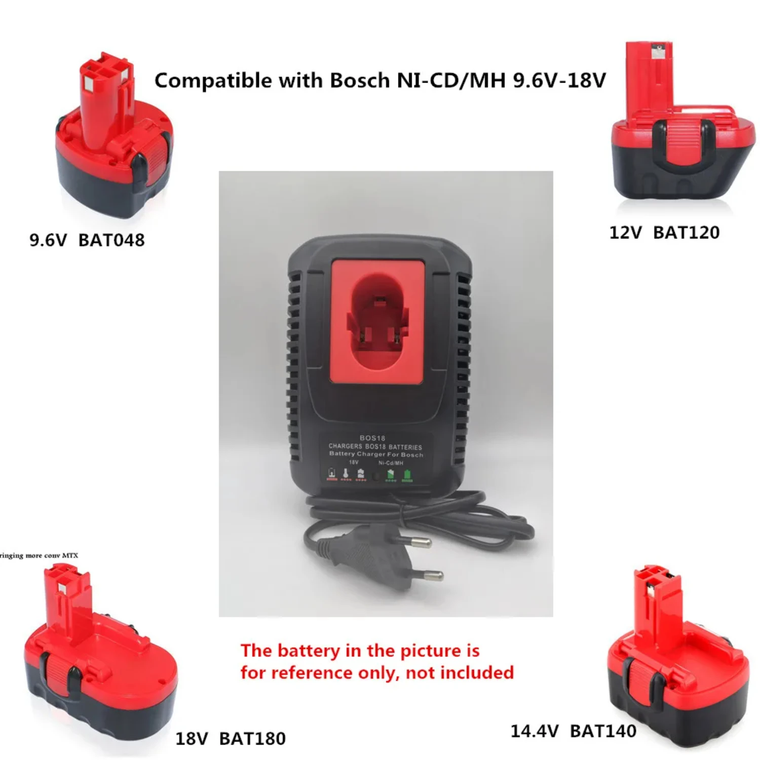 "High-Performance AK Rapid Charger for Professional Tradesmen & DIY Enthusiasts - Upgrade Your Workshop Capabilities Today!"