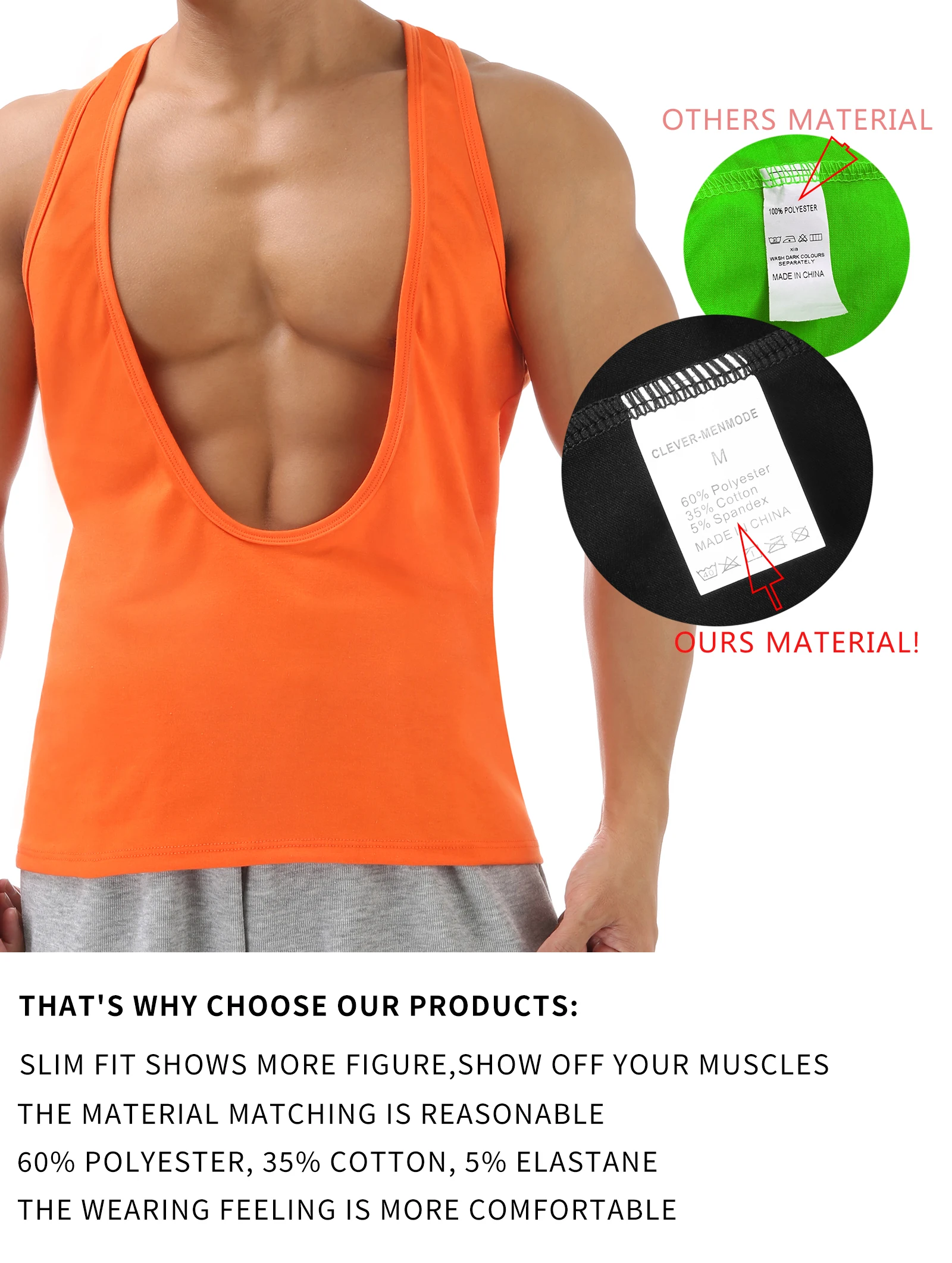 Herren Tank Top Casual Weste Mann Tiefer V-Ausschnitt Sexy Ärmellose Tops T-Shirt Muskeltraining Bodybuilding Singlet Dopaminfarbe – Detail 1