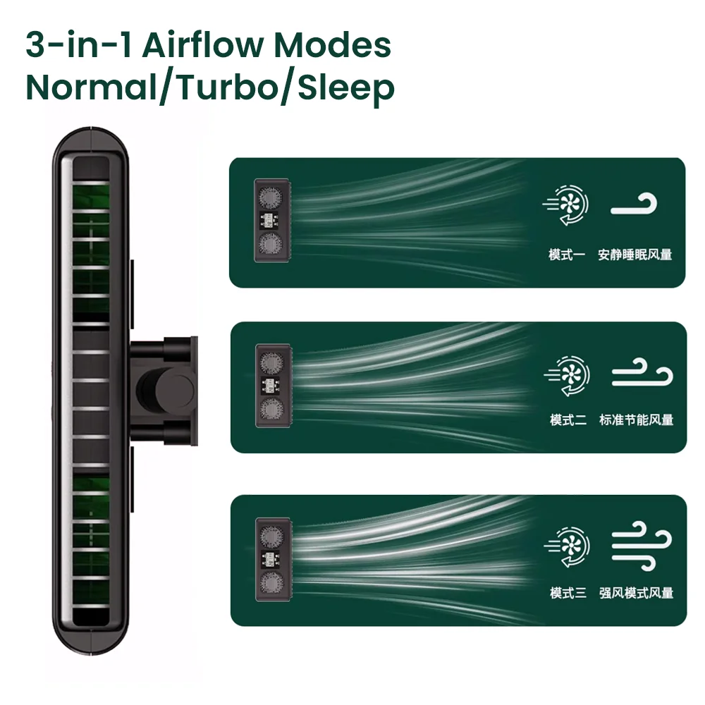 Thumbnail 3 - #12 Latest Aquarium Temperature Controllers Offers
