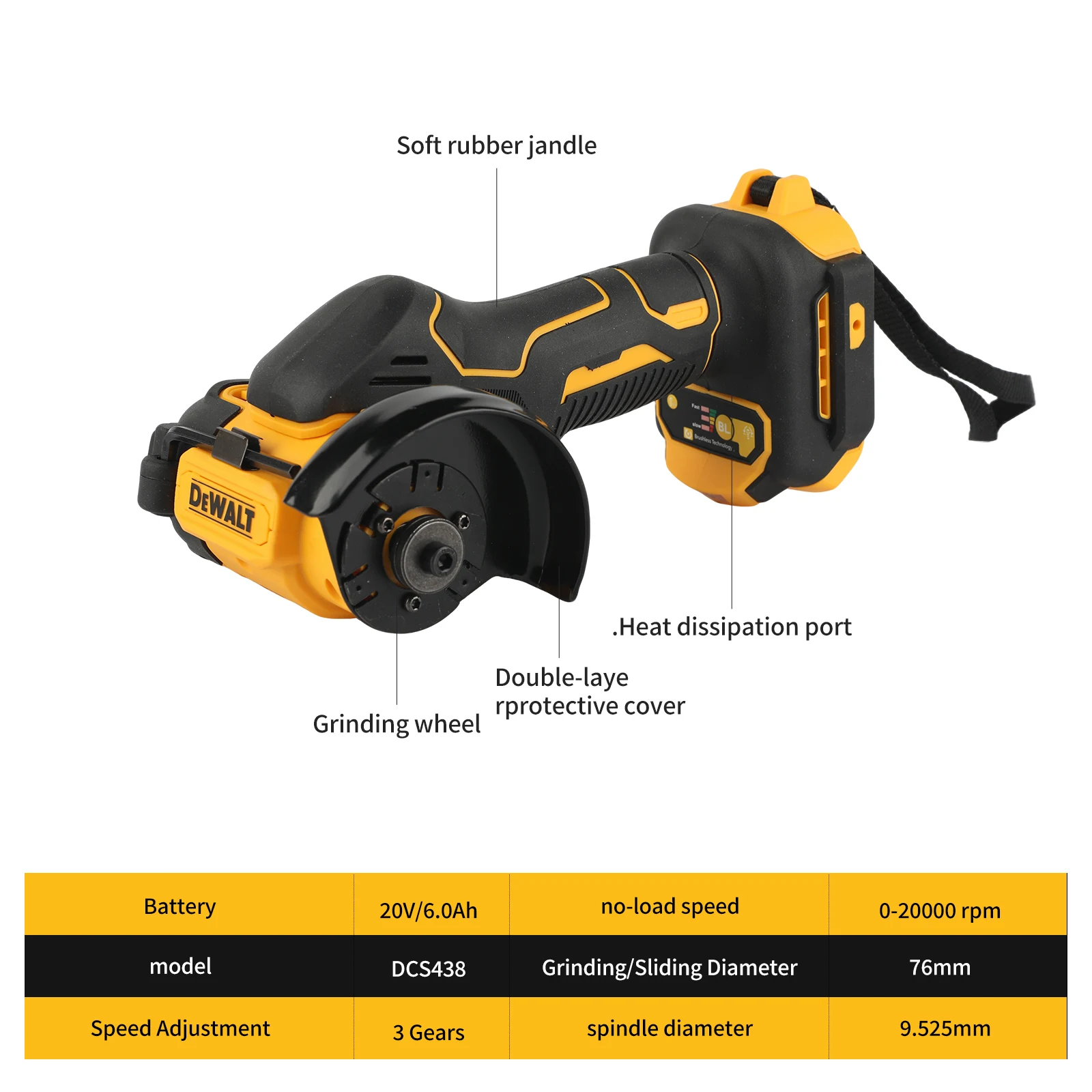 Thumbnail 2 - #8 Compare Cut-Off Saws Before You Buy