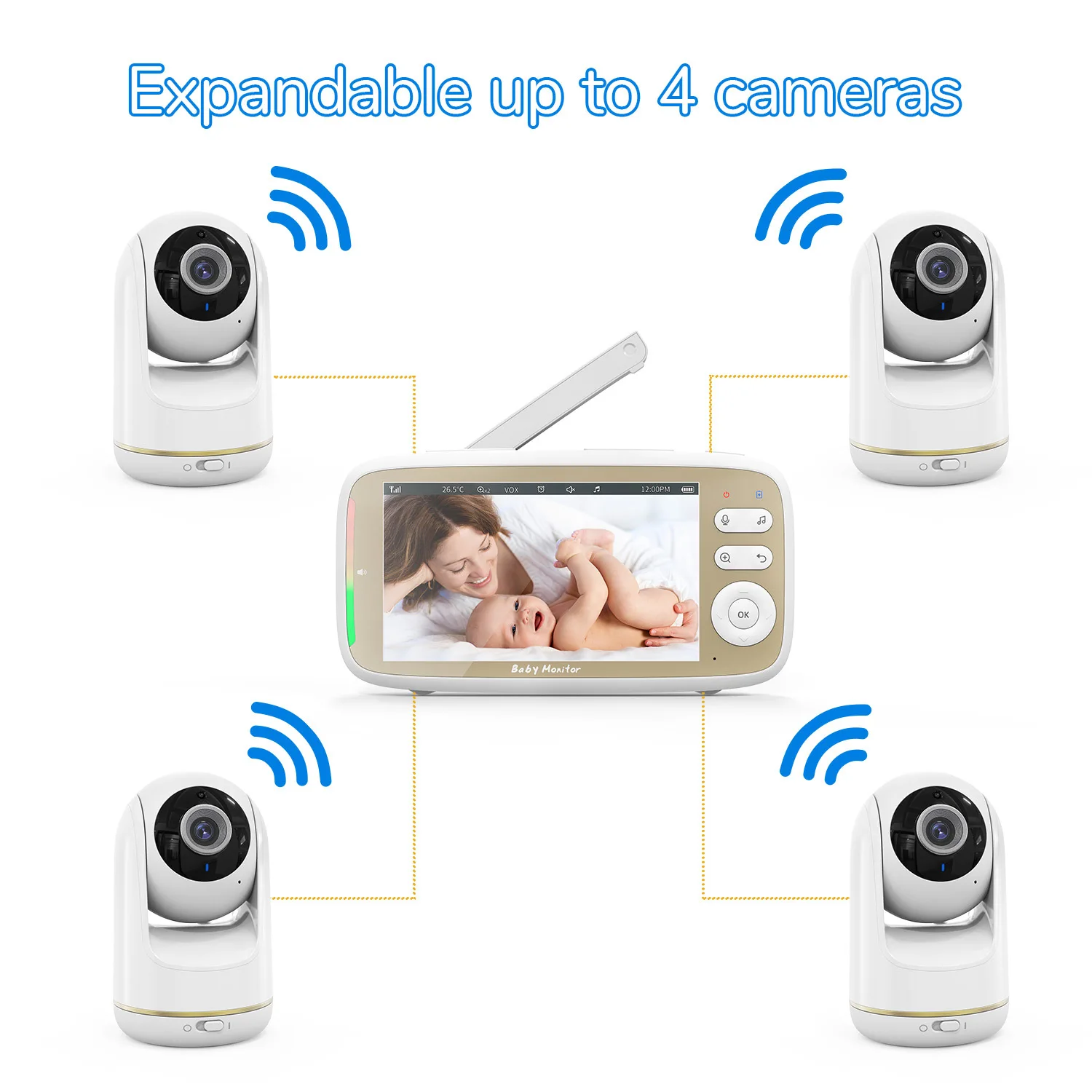 VB803 Baby Monitor 5 Inch 720P Larger Display Babysitter Camera 3X Zoom 330° Pan 135° Tilt 2 Way Audio Night Vision Nanny Panel