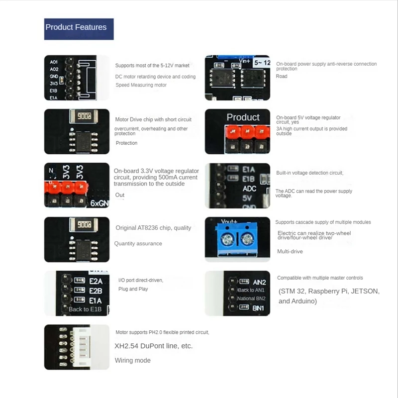 1 Set Drive Module T8236 Dual-Channel Drive Module 2-Channel Robot Car Electronic Design Competition Dedicated Module