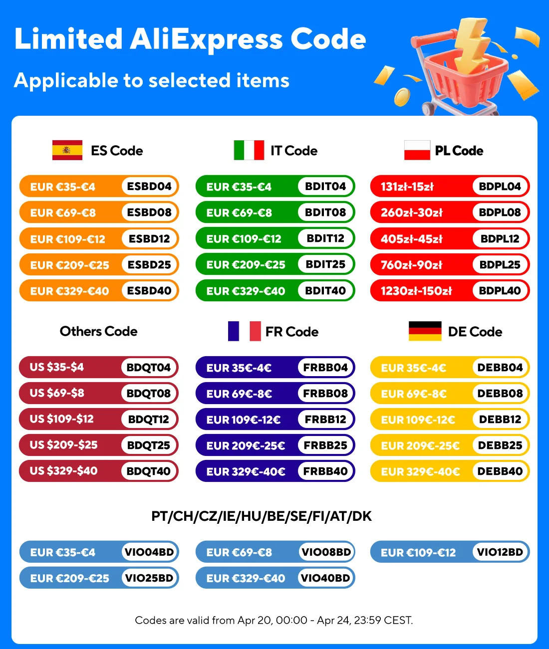 Versión Global del Teléfono Inteligente POCO M8 Pro 5G con Snapdragon ® 7s Gen 4, Pantalla AMOLED de 6.83 Pulgadas y 120 Hz, Cámara Principal de 50 MP, Batería de 6500 mAh, NFC 3