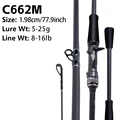 HYCG C662M