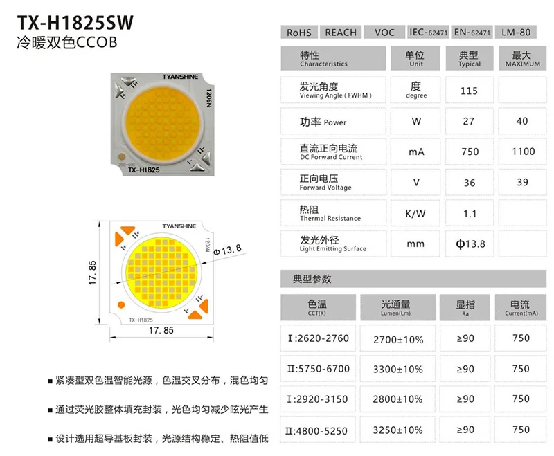 High CRI Ra 95 COB LED 27W/36W/60W/100W/600W/1100W 2700K-6500K for Photography DIY Spotlight Floodlight