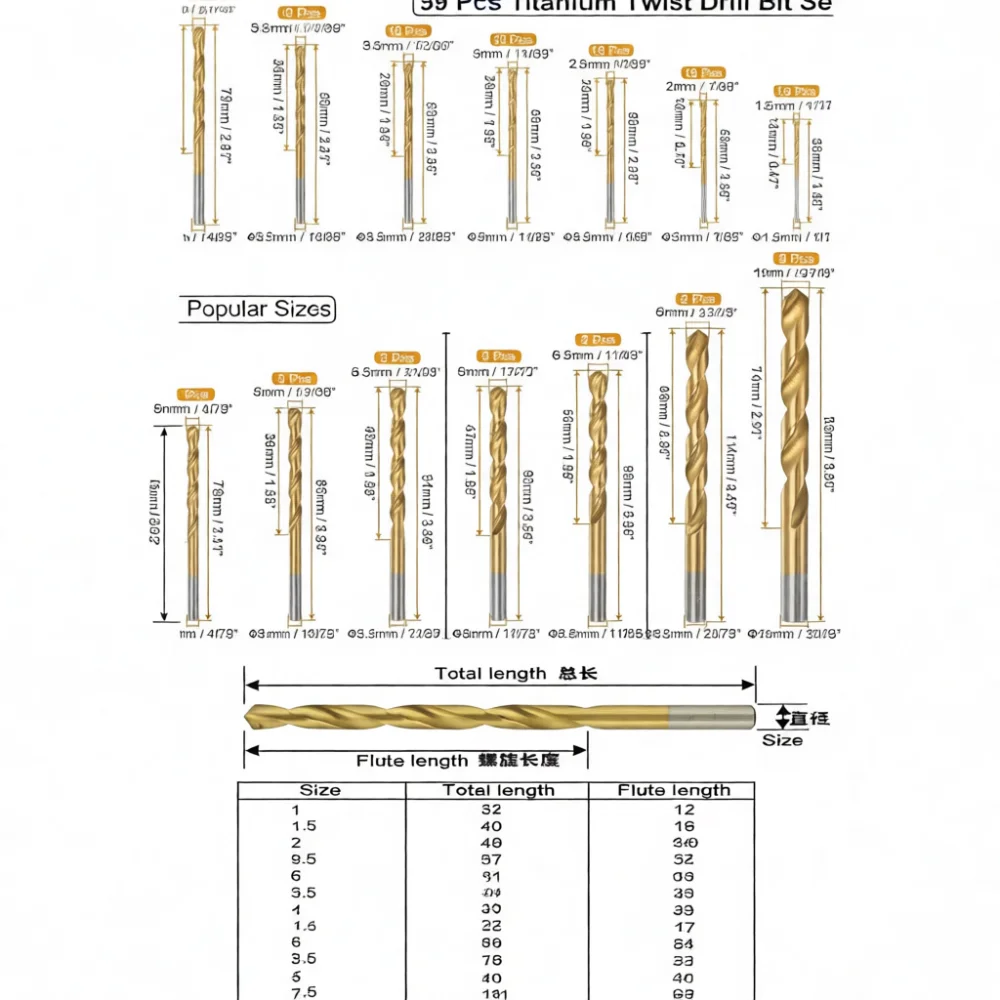 13 Drill Bit Set High Performance Twist Drills Straight Shank Bits For Drilling Metal Plastic Wood Hole Cutting Hardware
