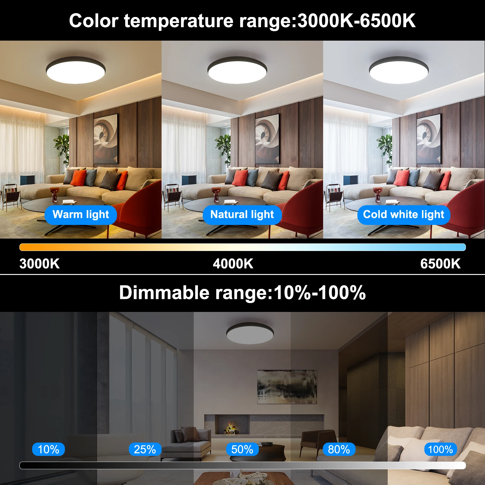 Obrázek 4: 24W LED strop lehký ø30cm RGB stmívatelné s daleký & app ovládání, 2400LM chytrý lampa 16M barvivo pro ložnice žití pokoj