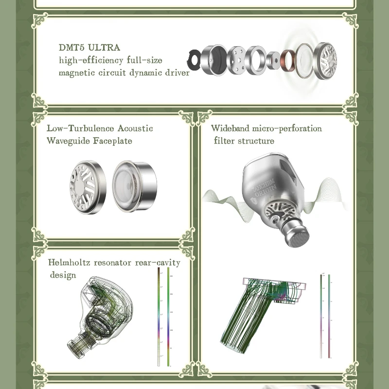 TANCHJIM ORIGIN Lost Manor إصدار محدود DMT5 ULTRA سماعات أذن داخلية ديناميكية واحدة HIFI مع قابس 3.5/4.4/TYPE-C