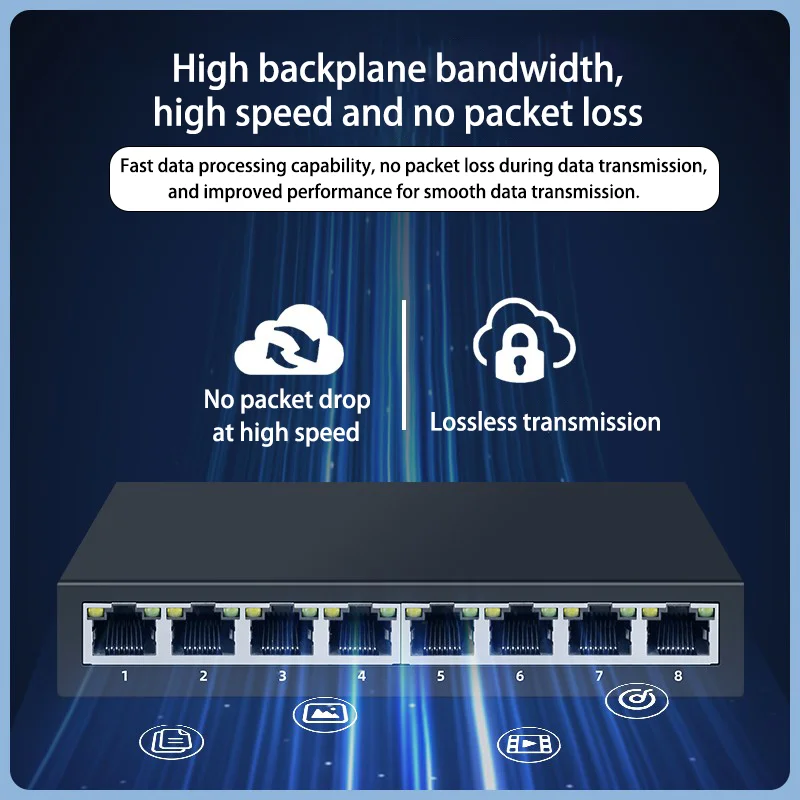 5/8/16/24 พอร์ต Gigabit Switcht 100/1000mbps Gigabit Switch สวิตช์ระดับองค์กร, การตรวจสอบสายเคเบิลเครือข่าย Splitter, ตัวโลหะ