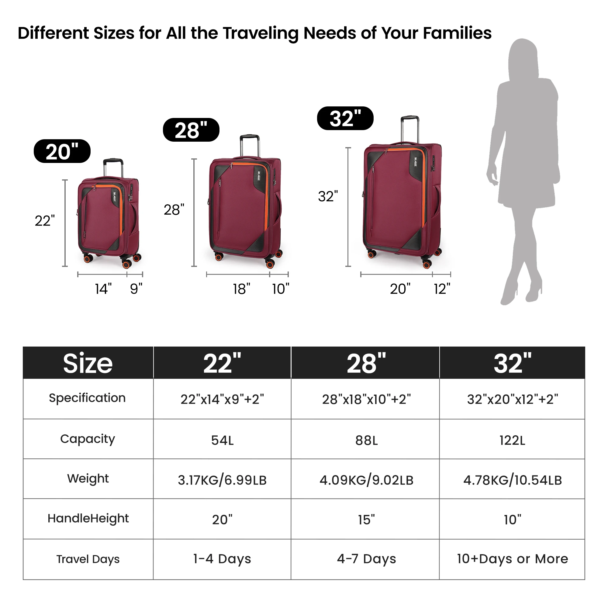 Durable Softside Luggage Sets Expandable Softshell Suitcase 2PCS Set Travel Luggage with 360° Wheels & TSA Lock for Men Women
