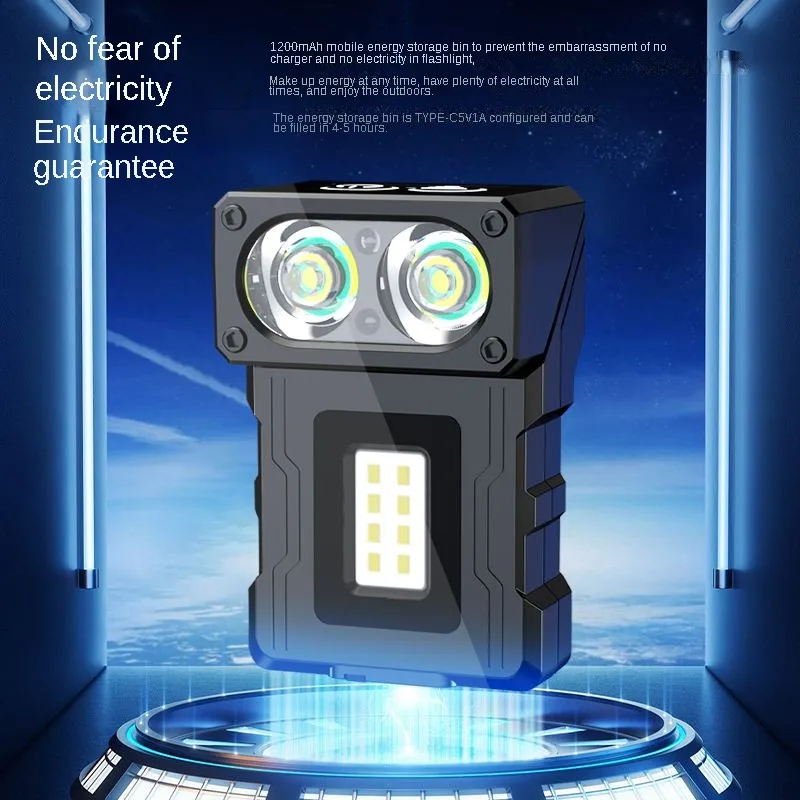 Mini LED Headlamp Induction Cap Light with Magnet Clip HeadLight USB Rechargeable Pocket Head Flashlight Camping Fishing Lantern