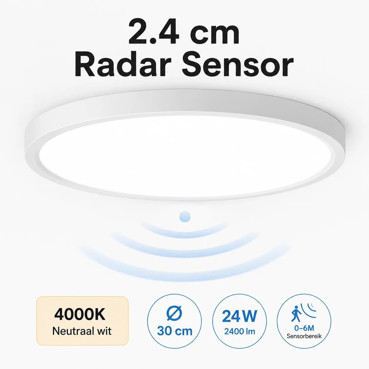 24-W-LED-Deckenleuchte mit Bewegungssensor, 2400 lm, 30 cm rund, ultradünn, 4000 K für Flur, Balkon, Innenbereich