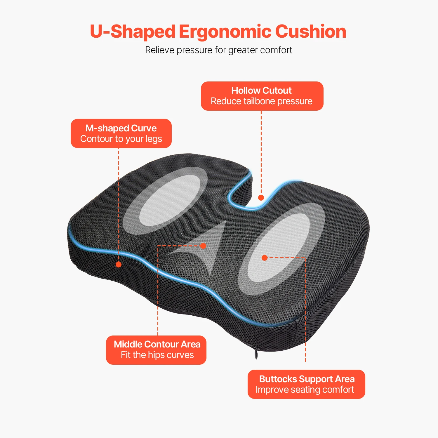SucceBuy Seat Cushion Pressure-Relief Wheelchair Seat Pad with U-Shaped Cutout & Removable Cover Portable for Travel Car Office