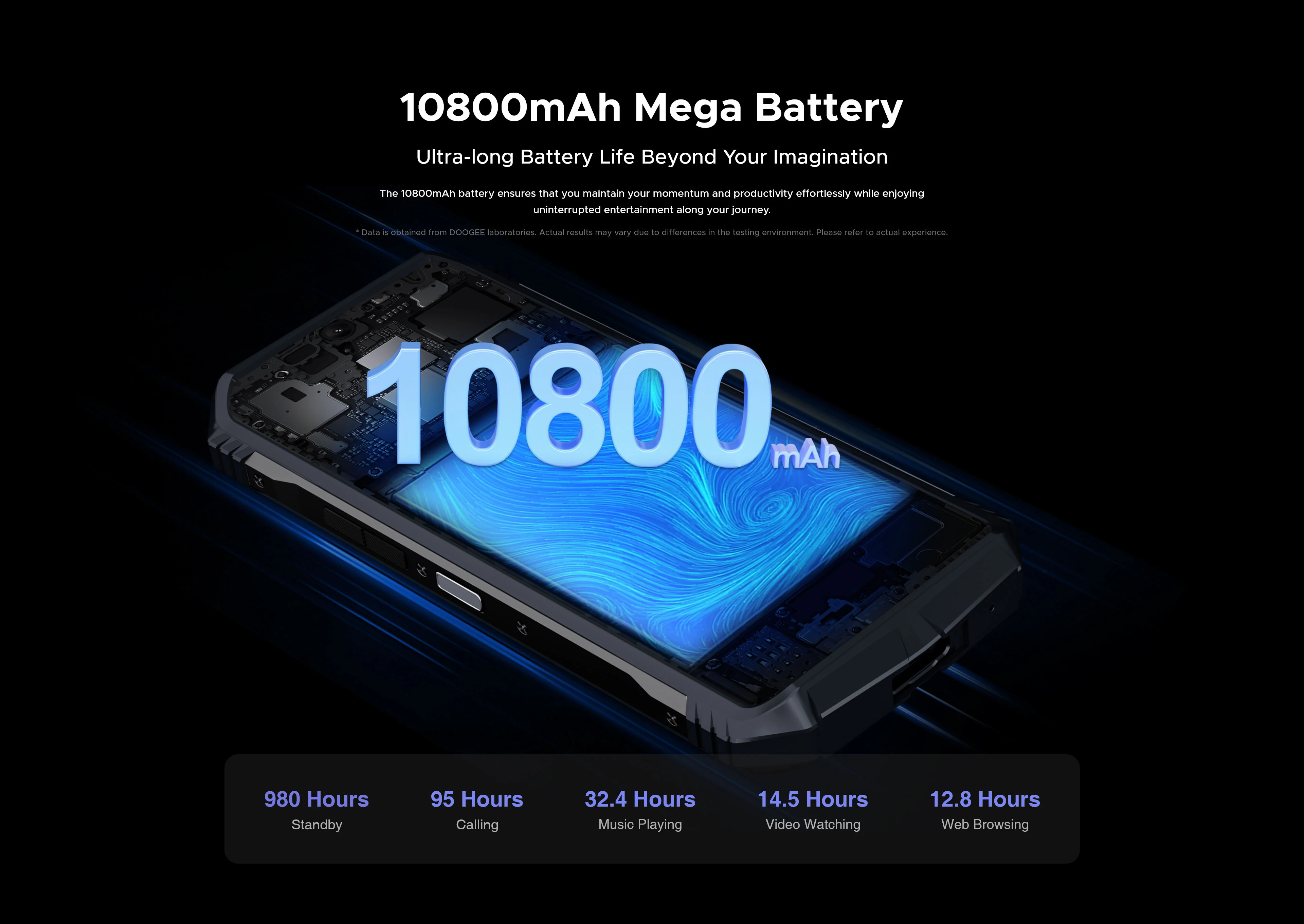 DOOGEE S118 Rugged Phone 6.58" FHD+ Screen Helio G99 Telephon Portable 8GB+512GB 10800mAh 50MP Triple Smartphone Android 14 NFC
