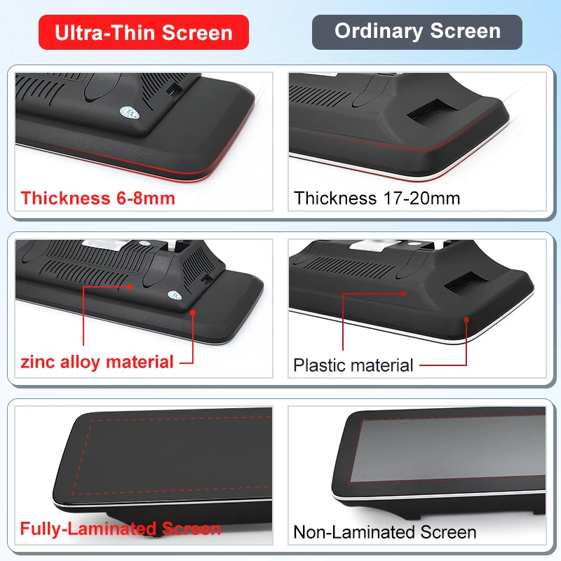 STWEI 2026 New Slim Screens Linux System 12.8inch 2400X900 Resolution For Mercedes-Benz CLS W218 Wireless CarPlay Auto