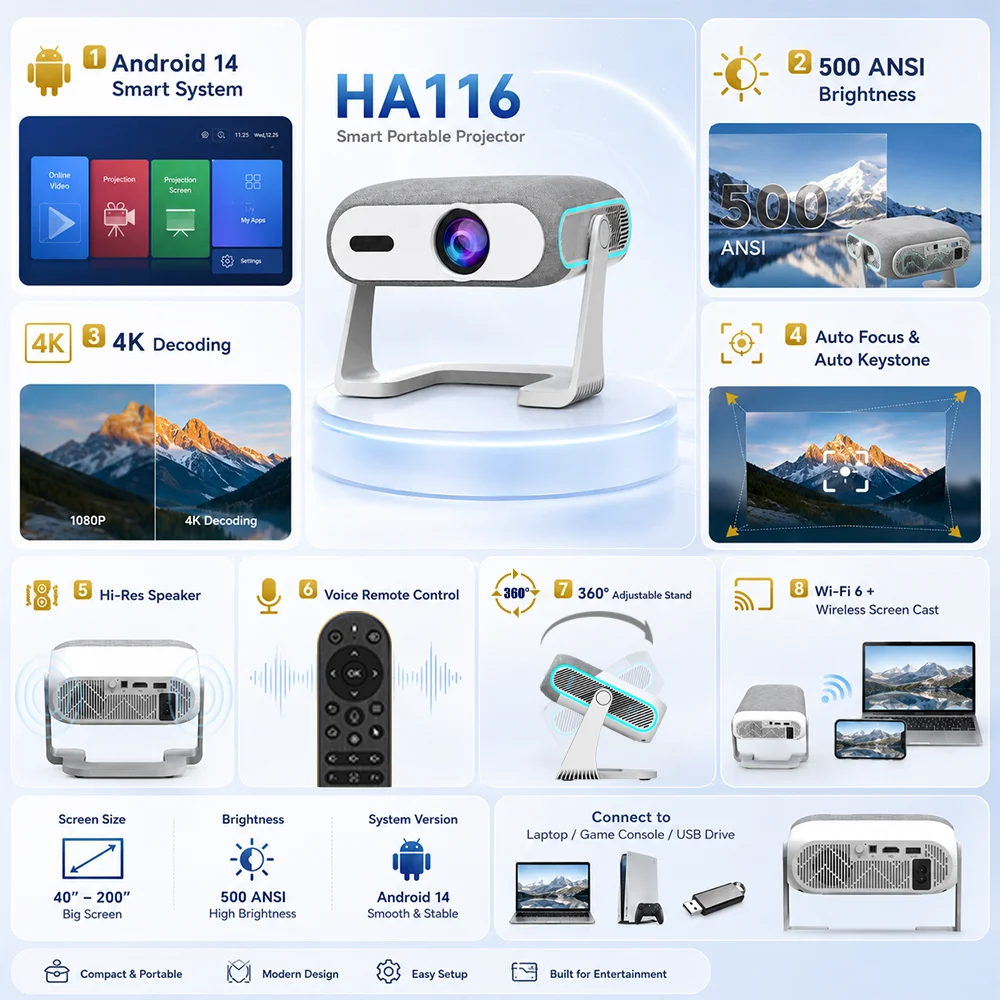 HA116 Projector Android14 500ANSI 2.4G/5G Wifi6 BT Support 1080P 4K HDR Home Cinema Office All-in one Telescopic Smart Projector