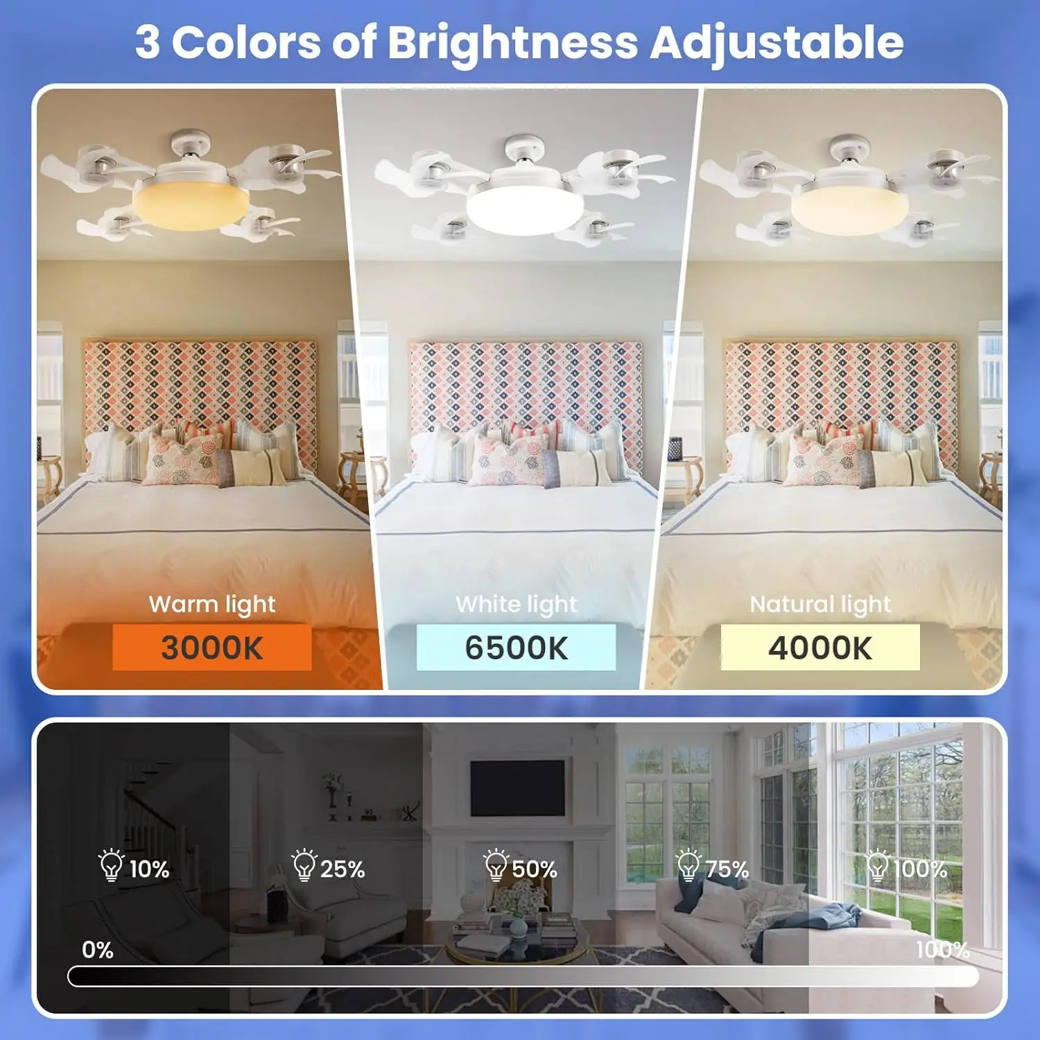 E27 Ceiling Fan With Lights and Remote Control 4 Heads Drone Modern Ceiling Fans Light Bulb LED 60W 3 Speeds Dimmable Room Lamp