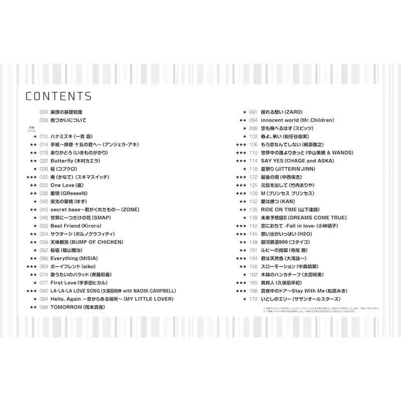 ترتيب سهل Yonekitsu The Adults JPOP Popular YOASOBI Suga Will Hui Xuan Teacher RADWIMPS 9784401043163 #2