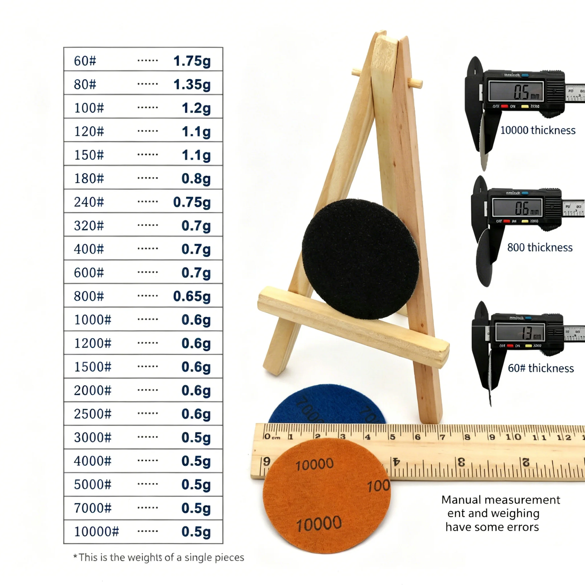 Leijiu 50pcs 1inch 25mm Wet Dry Sandpaper 60-10000 Grit,waterproof Disc Sandpaper, For Wood Paint Polishing